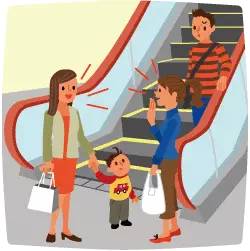 电梯安全装置图解,电梯安全使用图解及困梯自救