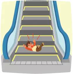 电梯安全装置图解,电梯安全使用图解及困梯自救