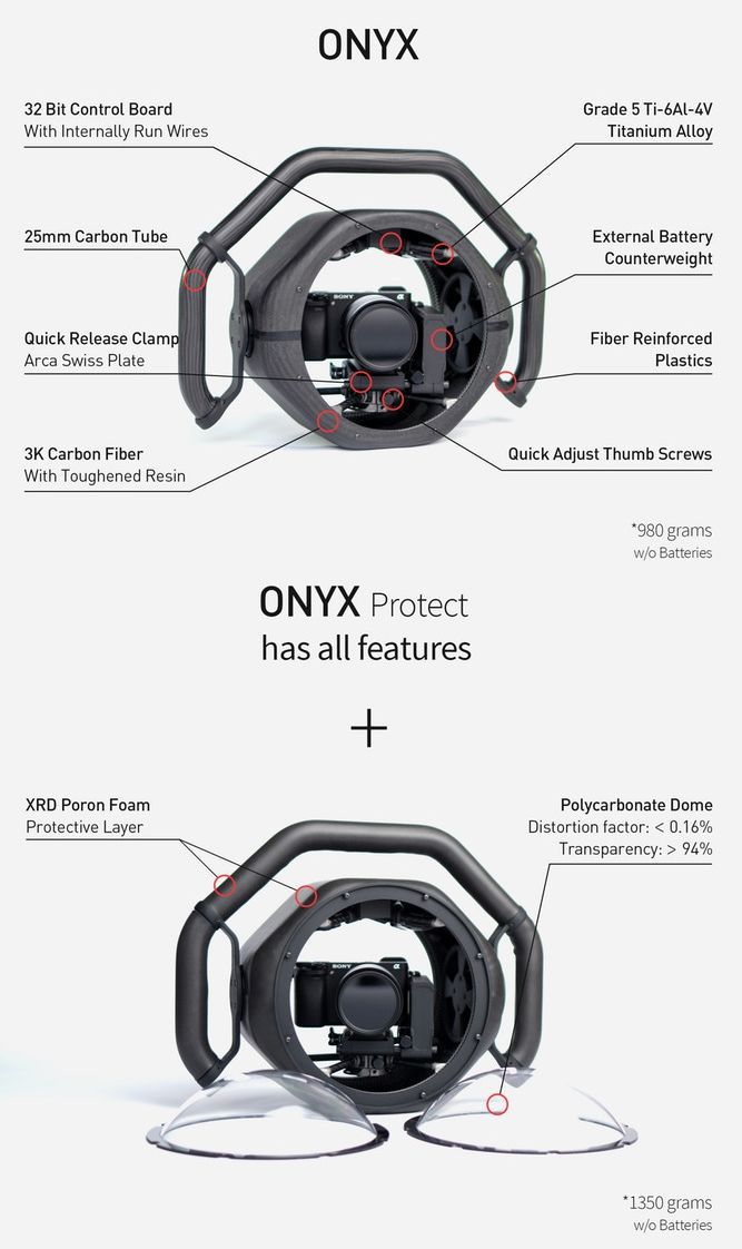 承重大的微单稳定器,最小巧好用的微单相机稳定器