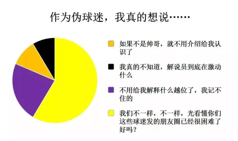 2018世界杯美女球迷闪耀赛场,2018世界杯女球迷惊艳时刻