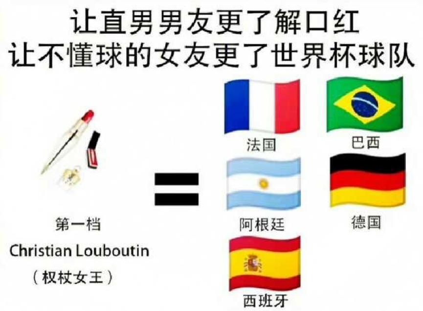 伪球迷世界杯观赛攻略,伪球迷世界杯讲解