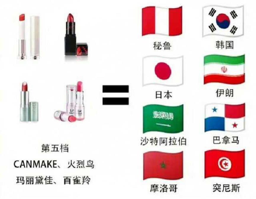 伪球迷世界杯观赛攻略,伪球迷世界杯讲解