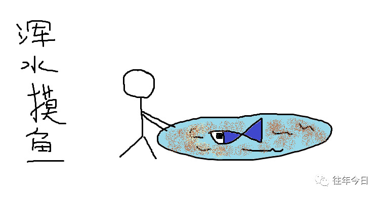 老翟漫画——三十六计之浑水摸鱼