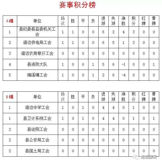 普兰县团结杯足球比赛,澄迈杯开幕式