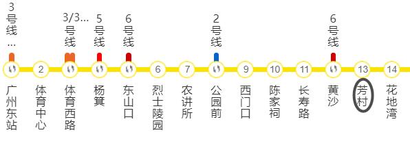 荔湾老广租房,广州荔湾区老城区租房
