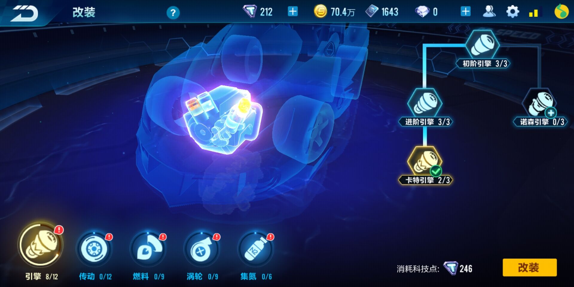 撒狗粮必备东西,撒狗粮必备神器