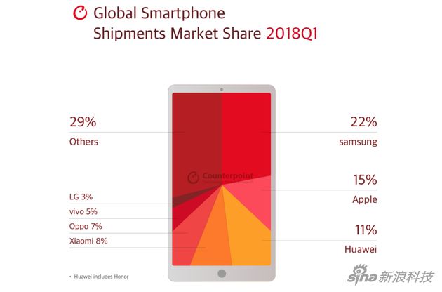 世界杯中国提前“夺冠”！靠的不是国足，而是砸钱的中国企业