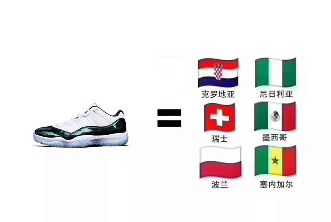 带鞋迷一眼看懂世界杯，*球赌**前拜托您先看一眼吧！