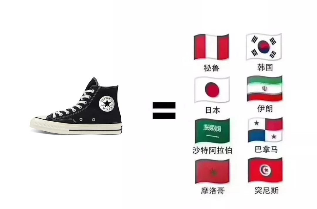 带鞋迷一眼看懂世界杯，*球赌**前拜托您先看一眼吧！