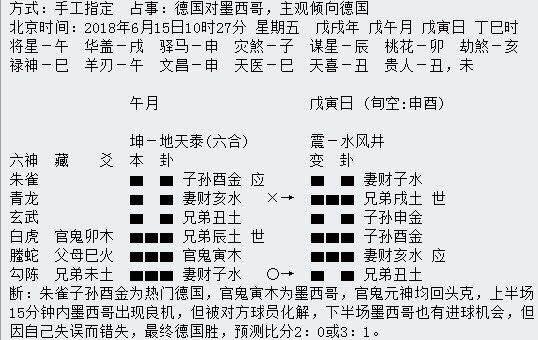 第三轮世界杯周易竞猜,华鹤杯预告