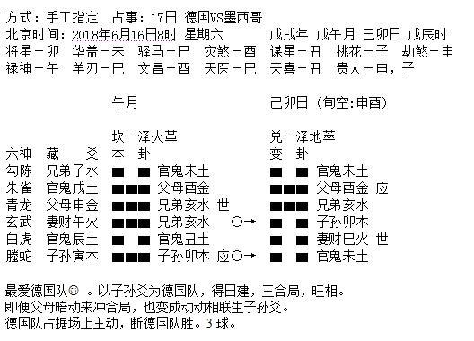 第三轮世界杯周易竞猜,华鹤杯预告