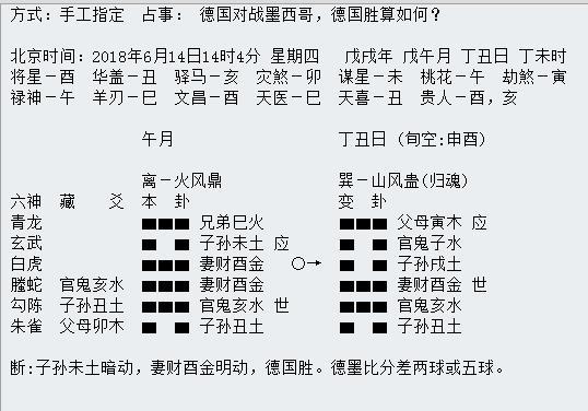 第三轮世界杯周易竞猜,华鹤杯预告