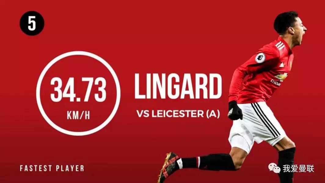 曼联百米速度,曼联第一快马