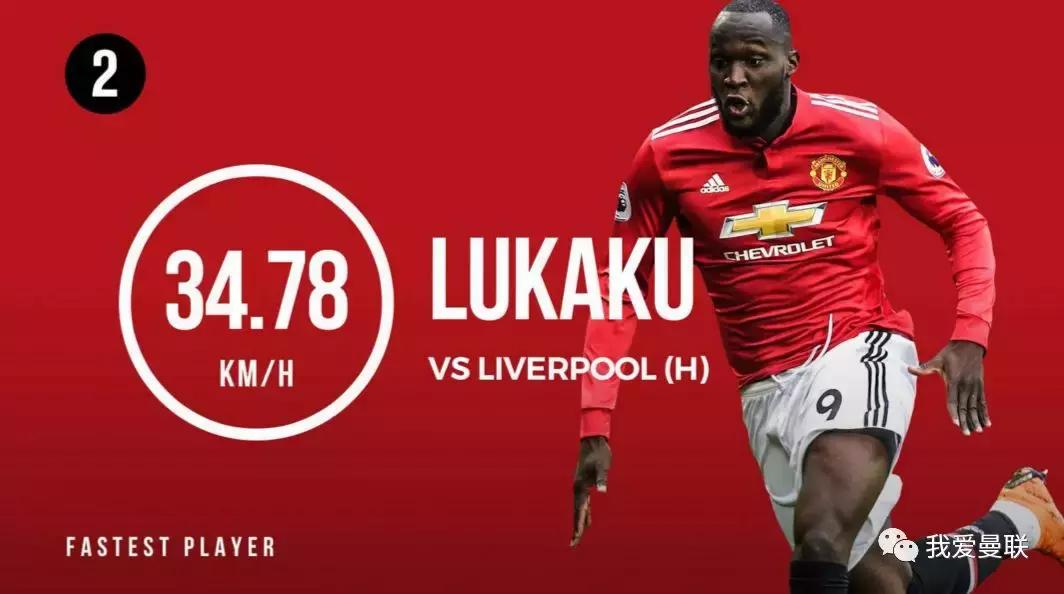 曼联百米速度,曼联第一快马