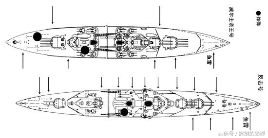 巨兽之亡（2）！一艘战舰的沉没终结了一个帝国的百年海权