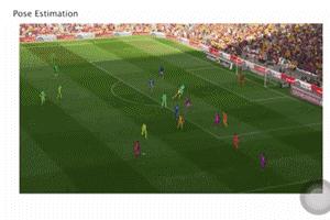 为了好好看球,学霸们用深度学习重建整个比赛3D全息图