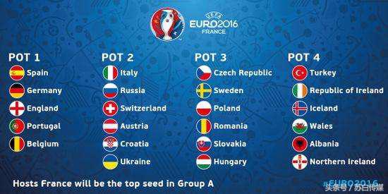 世界杯巴西对瑞士比赛,2018世界杯巴西对瑞士让一球