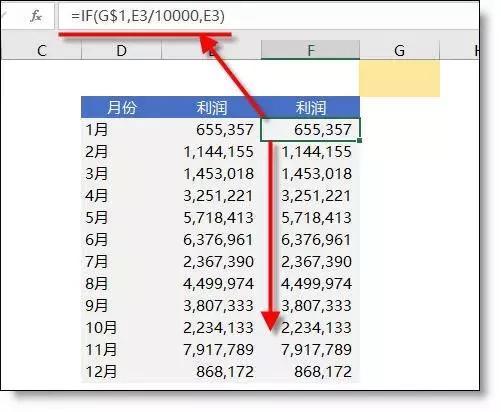 口内打√,口内打麻药疼吗