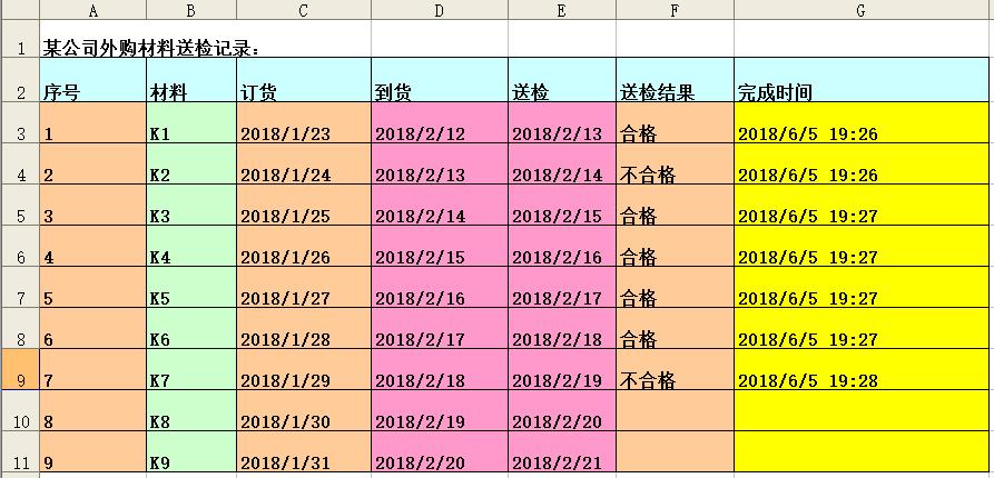 如何用now函数倒计时,怎么使today函数生成的日期固定