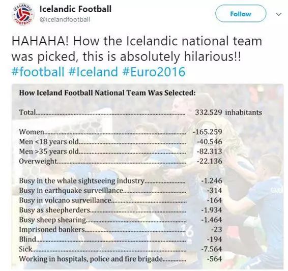 中国足球对冰岛的影响,冰岛足球对中国足球