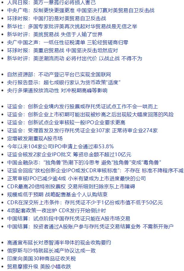6.18：因子密集落地随时绝地反击，反弹仍需高抛当前做好低吸｜周评
