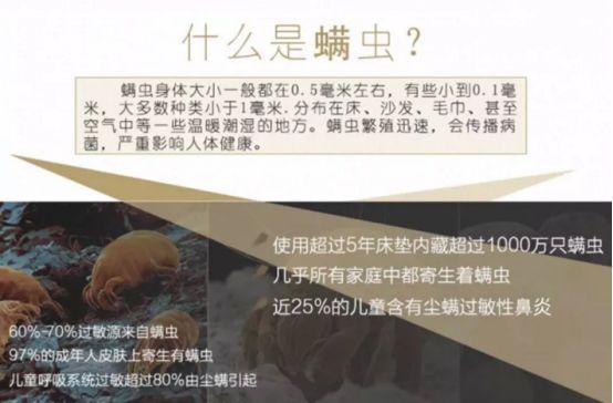 一分钟清除螨虫,去除被窝静电