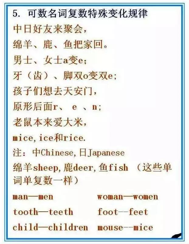 初中英语基础知识大全归纳,初中英语基础知识大全购买