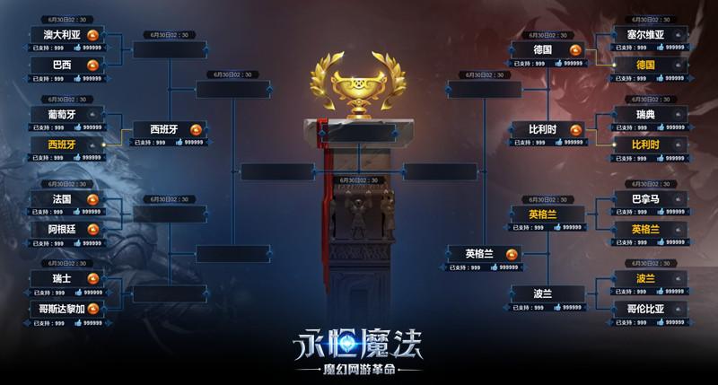 2018世界杯游戏,世界杯必玩游戏有什么