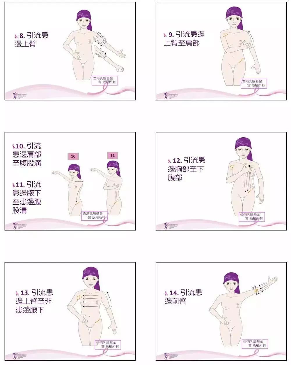 乳腺癌术后治疗方案详解,对抗癌症最重要的是什么