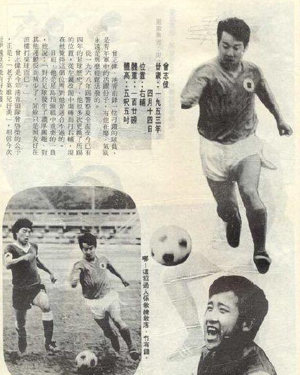 演员展昭个人资料,足球运动员展昭