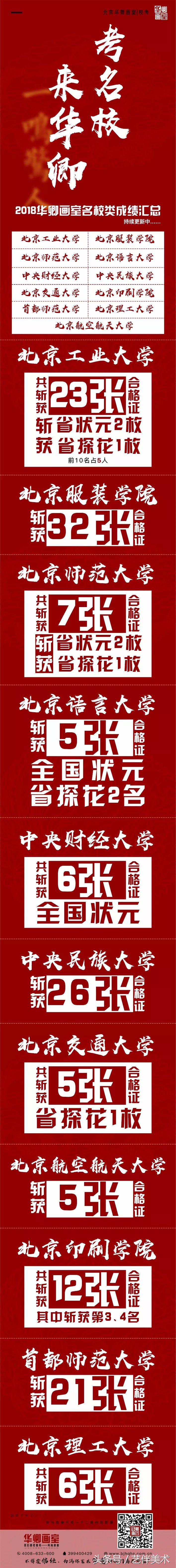 北京华卿画室中关村,华卿画室北京画室排名