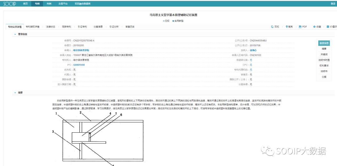 盘点那些脑洞大开的奇葩专利