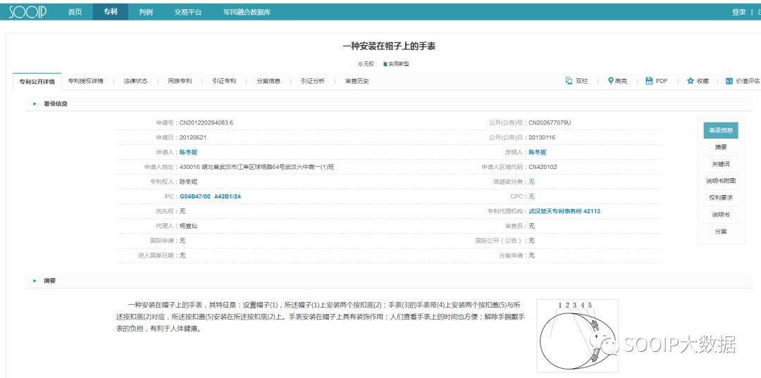 盘点那些脑洞大开的奇葩专利