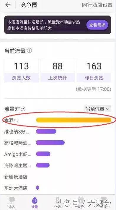 每天多10单,一年多12万!酒店网络营销顾问,帮你打败隔壁酒店!