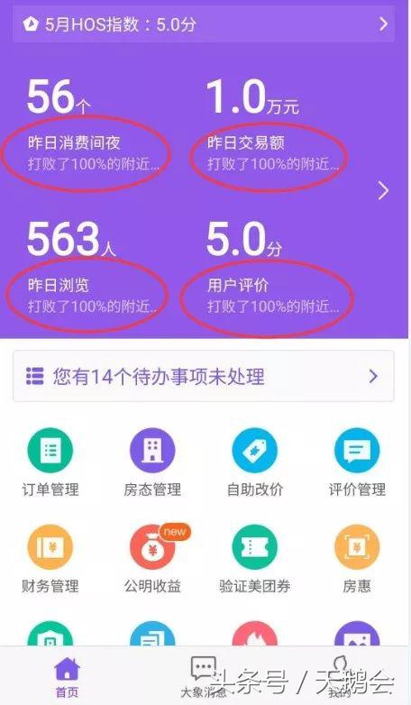 每天多10单,一年多12万!酒店网络营销顾问,帮你打败隔壁酒店!