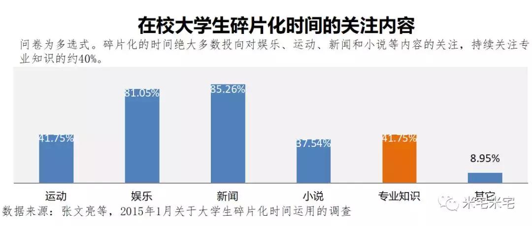 通向结果之路,通向黑暗之路