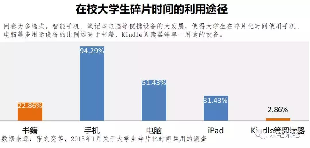 通向结果之路,通向黑暗之路