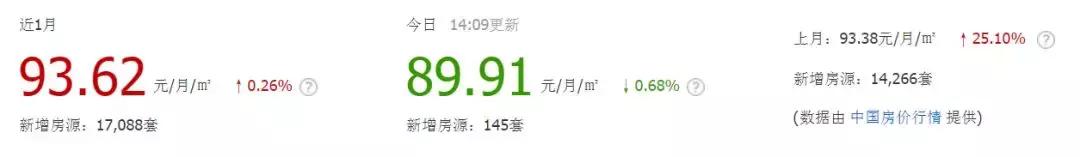 从广州搬家到深圳怎么最划算,从深圳搬家到广州怎么最划算