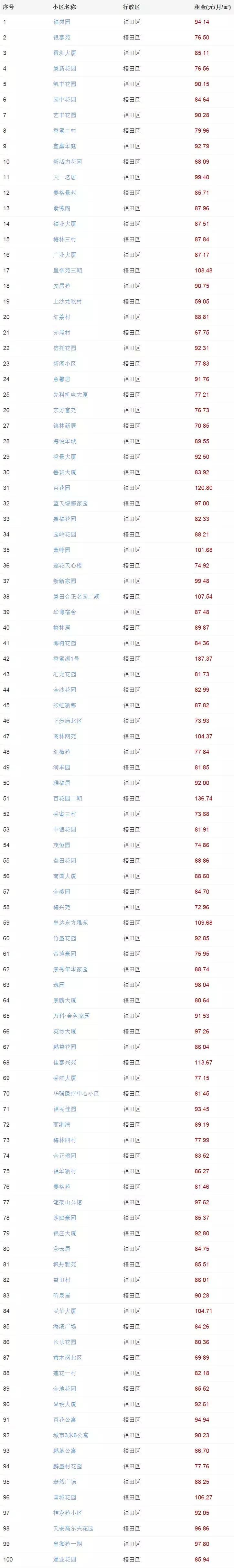 从广州搬家到深圳怎么最划算,从深圳搬家到广州怎么最划算