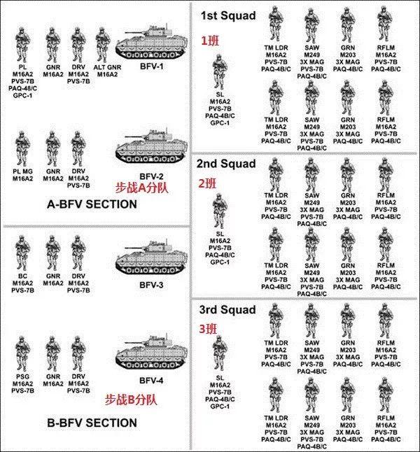 解放军火力恐惧症有多严重,陆军步兵火力不足恐惧症
