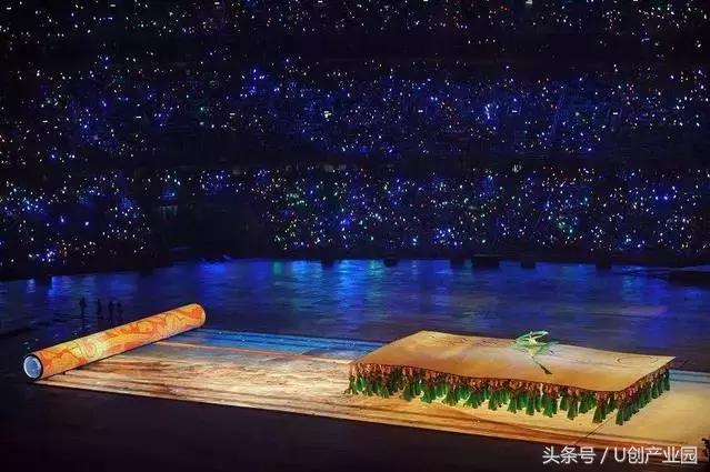 1980年的中国重庆,1997年之前的重庆