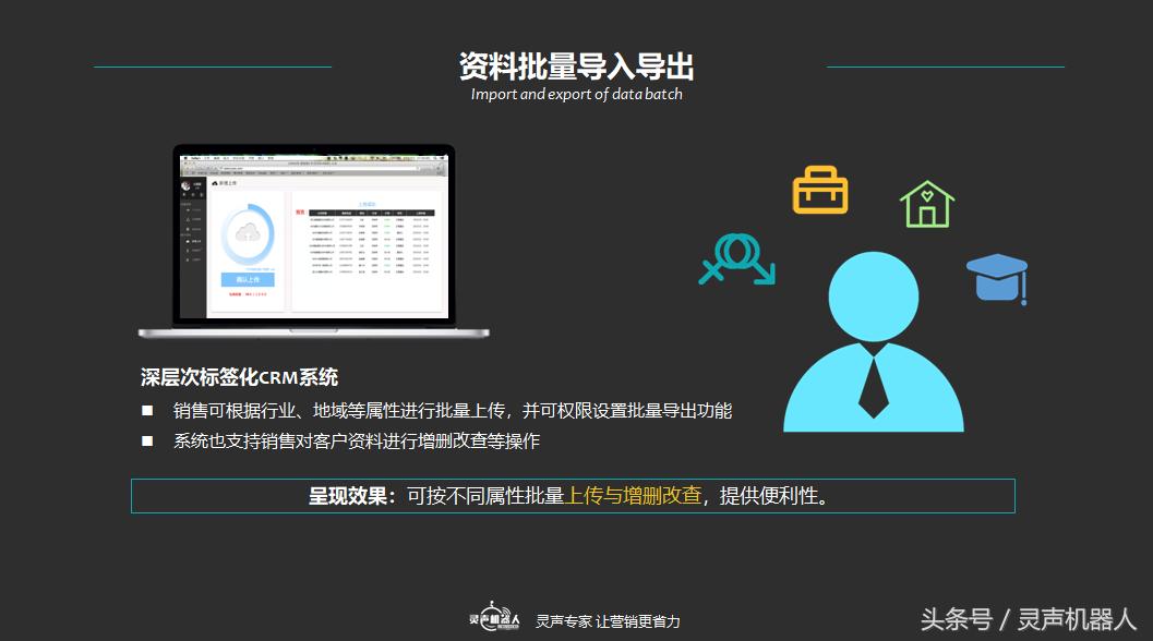 电话机器人的种类有哪些,电话机器人哪个最好