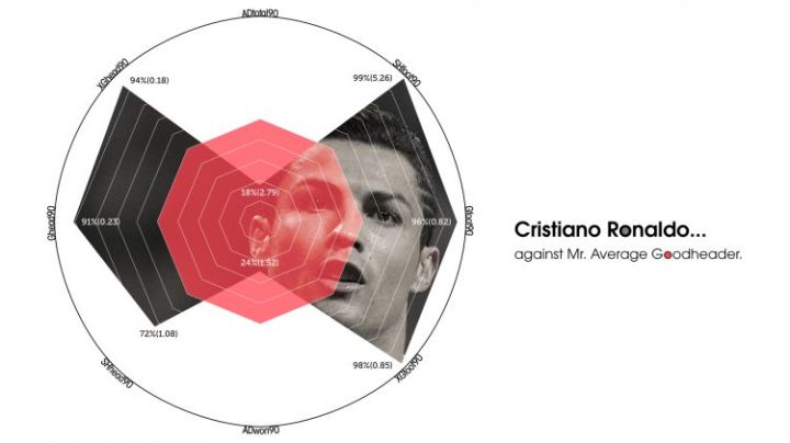 数据可视化用c++怎么做,数据可视化c端