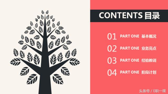 免费看ppt模板,欧洲杯ppt模板下载