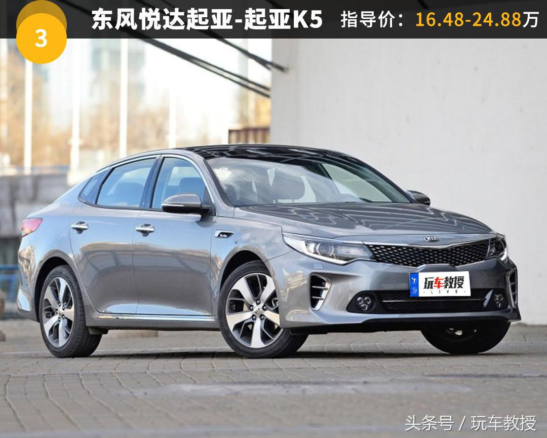 开在路上回头率高的车,开出去颜值最高的车