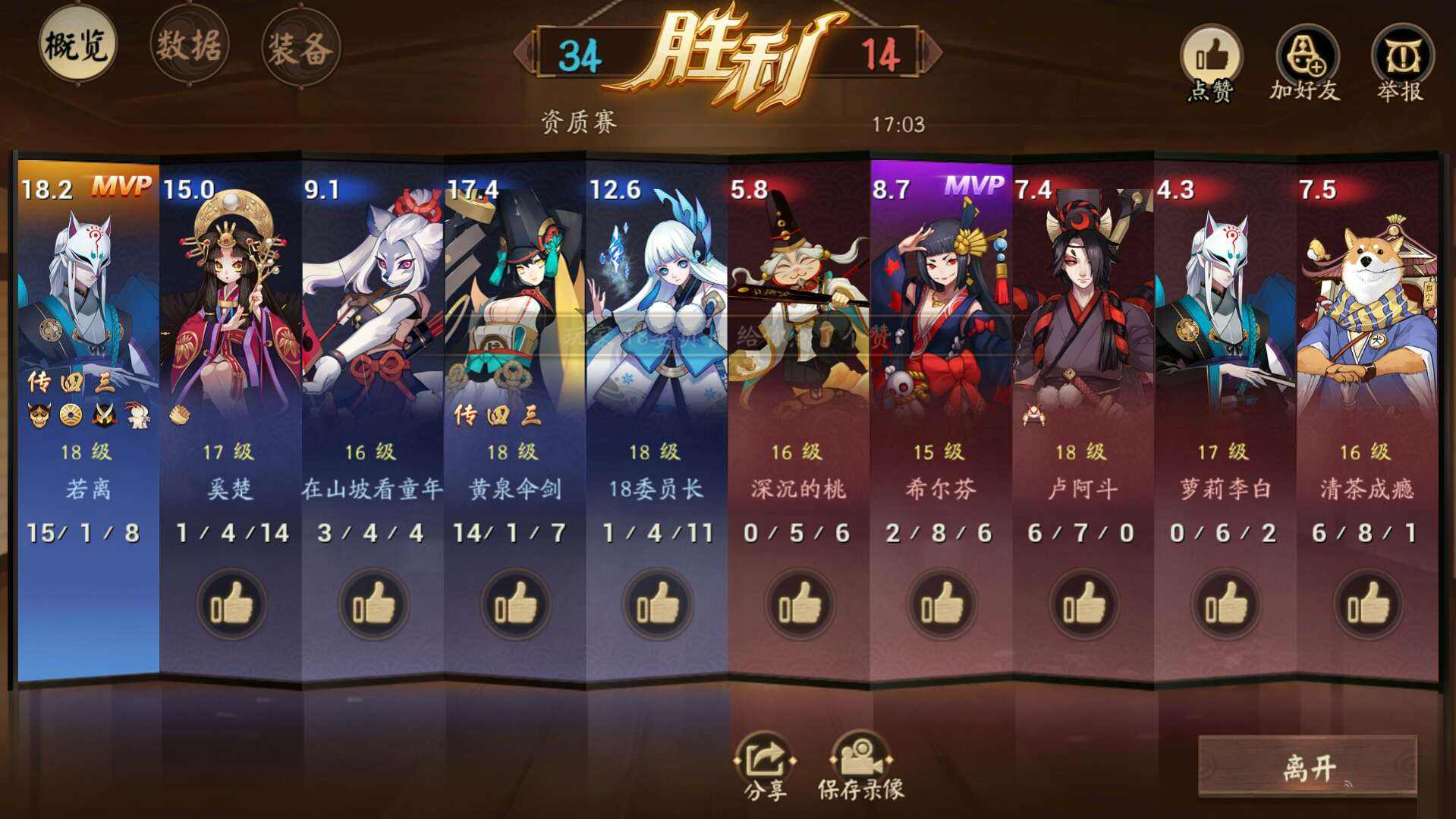 推荐竞技性强的moba手游,十大科幻机甲moba手游