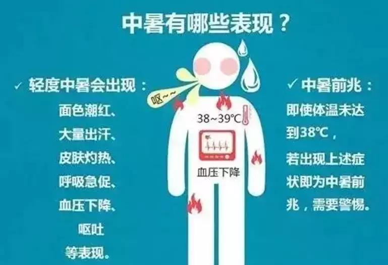 兵哥哥防中暑神器,防中暑小秘诀