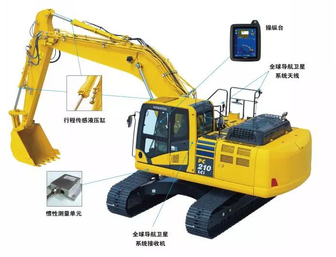 挖掘机技术哪家强原创视频片段,挖掘机技术哪家强家喻户晓