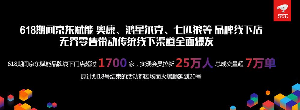 京东胡胜利,京东时尚生活胡胜利