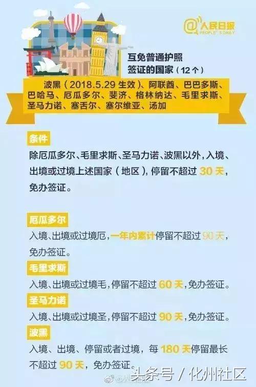 把中国护照免签的地方都去一遍,各国护照免签目的地排行